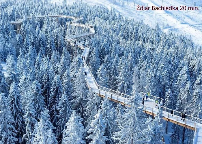 Appartement Tatry Didi *